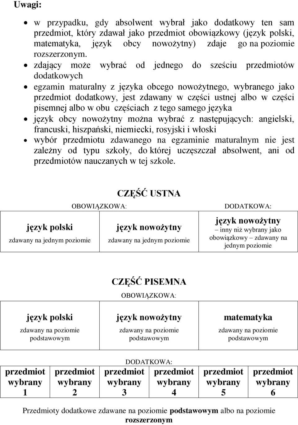 częściach z tego samego języka język obcy nowożytny można wybrać z następujących: angielski, francuski, hiszpański, niemiecki, rosyjski i włoski wybór u zdawanego na egzaminie maturalnym nie jest