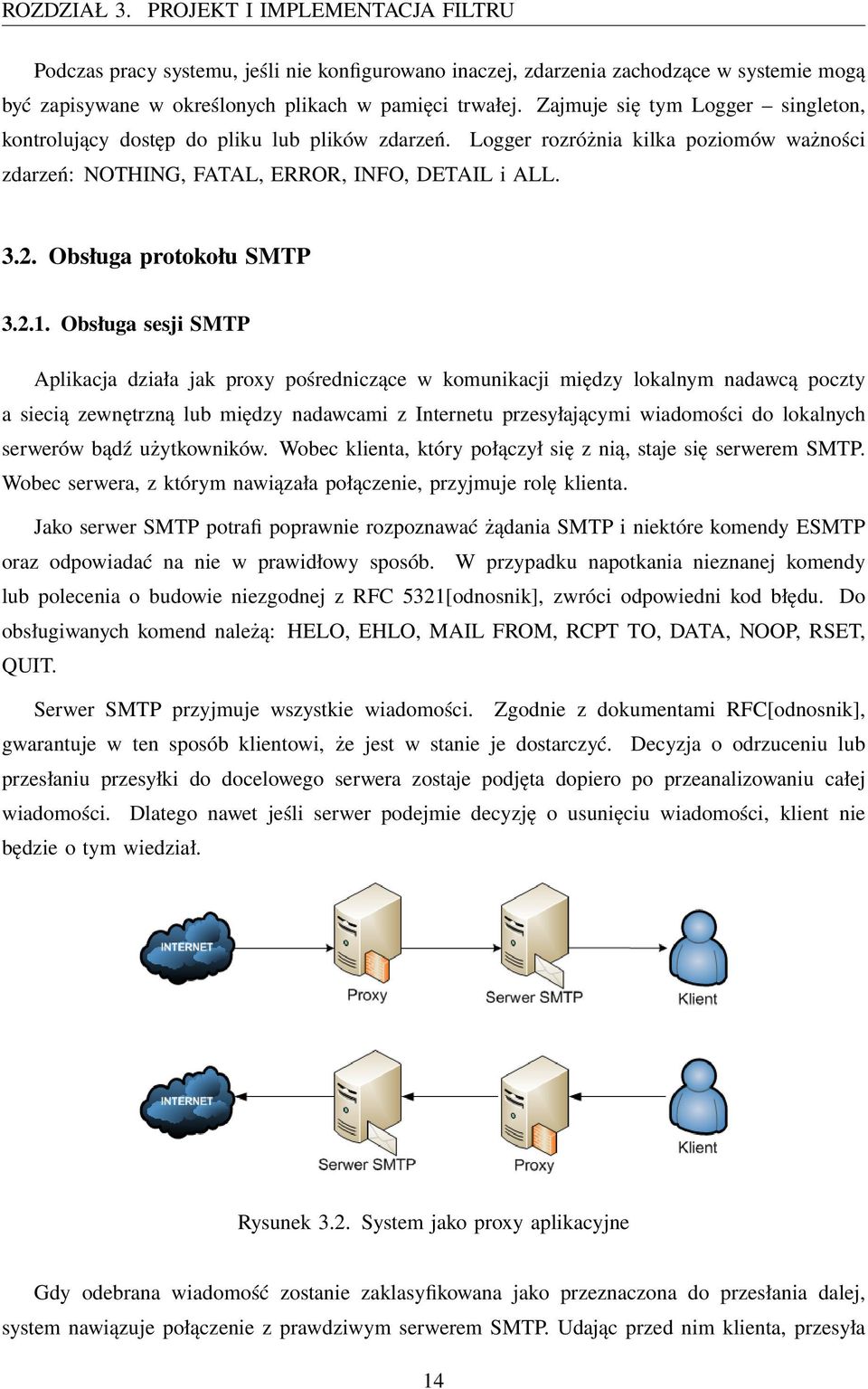 Obsługa protokołu SMTP 3.2.1.