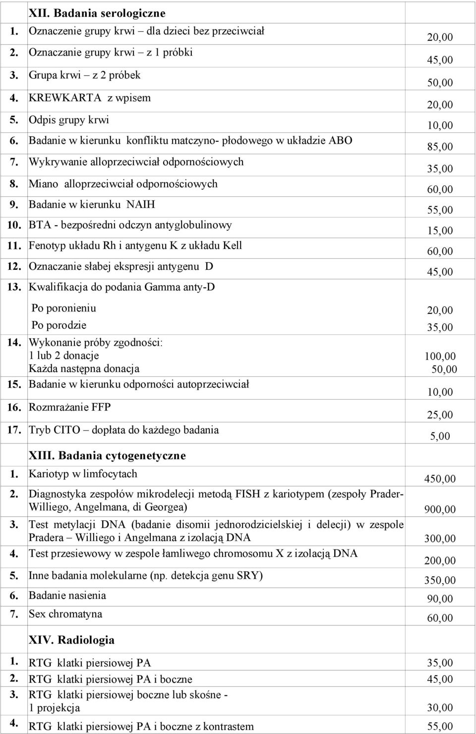 BTA - bezpośredni odczyn antyglobulinowy 11. Fenotyp układu Rh i antygenu K z układu Kell 12. Oznaczanie słabej ekspresji antygenu D 13.