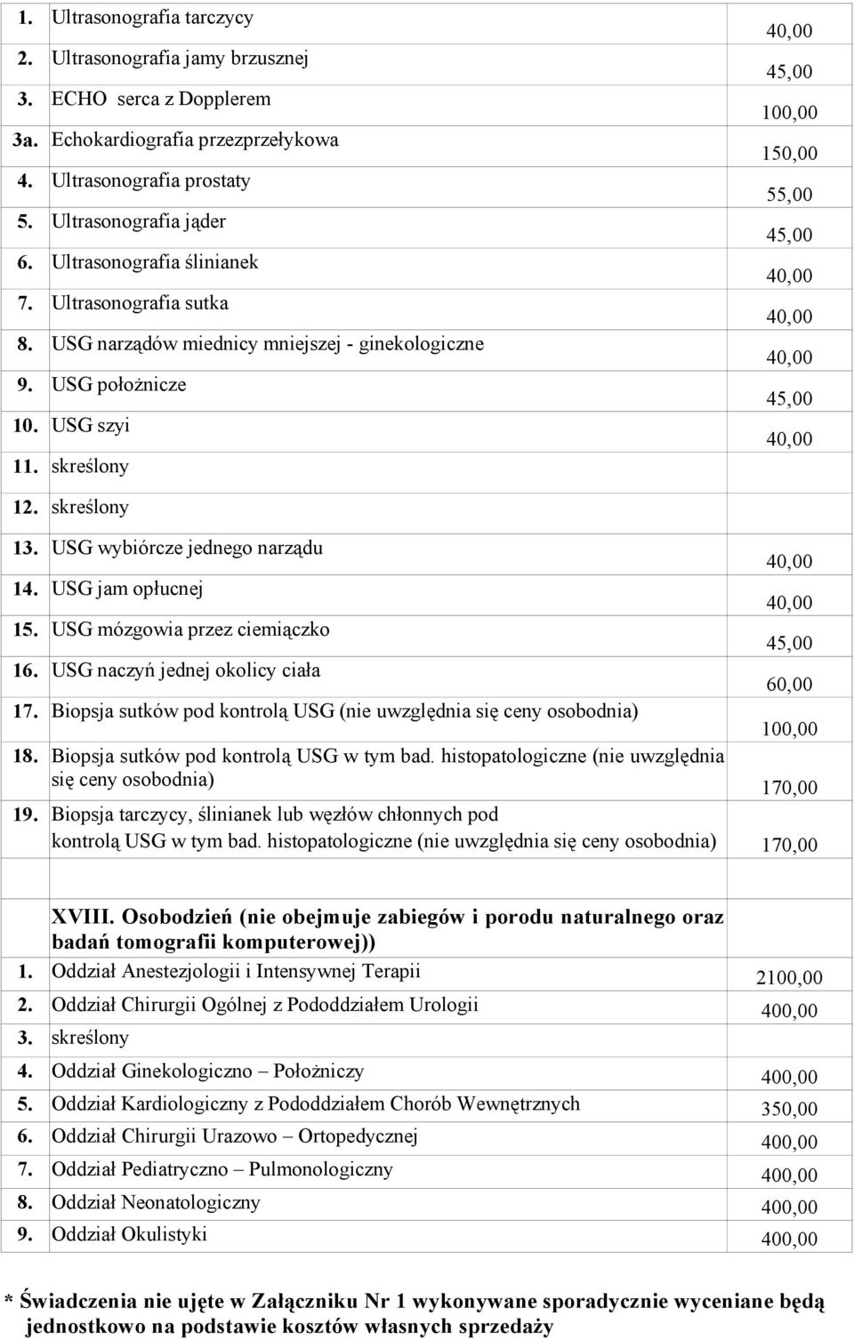 USG wybiórcze jednego narządu 14. USG jam opłucnej 15. USG mózgowia przez ciemiączko 16. USG naczyń jednej okolicy ciała 60,00 17.