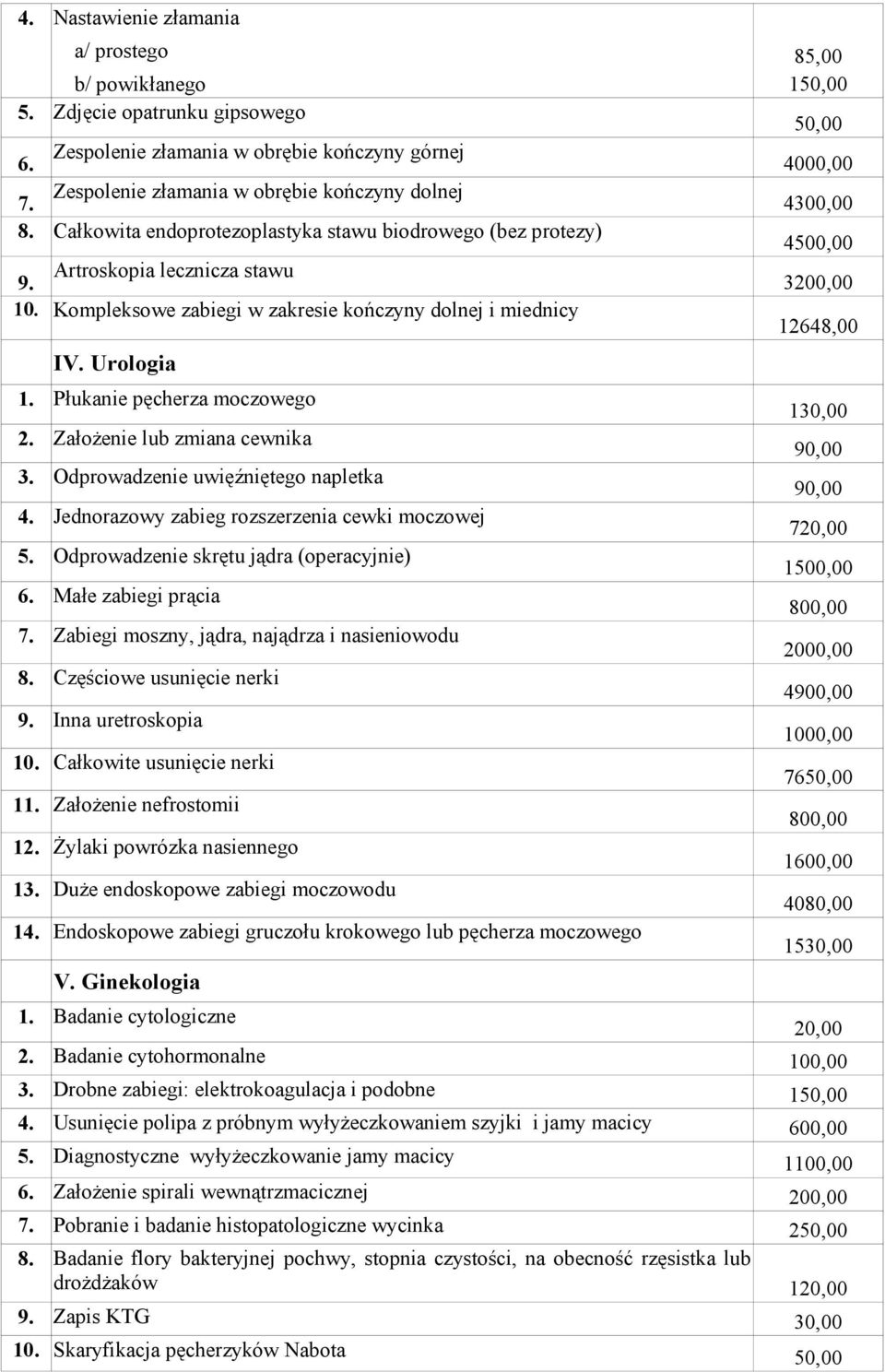 Kompleksowe zabiegi w zakresie kończyny dolnej i miednicy 12648,00 IV. Urologia 1. Płukanie pęcherza moczowego 2. Założenie lub zmiana cewnika 3. Odprowadzenie uwięźniętego napletka 4.