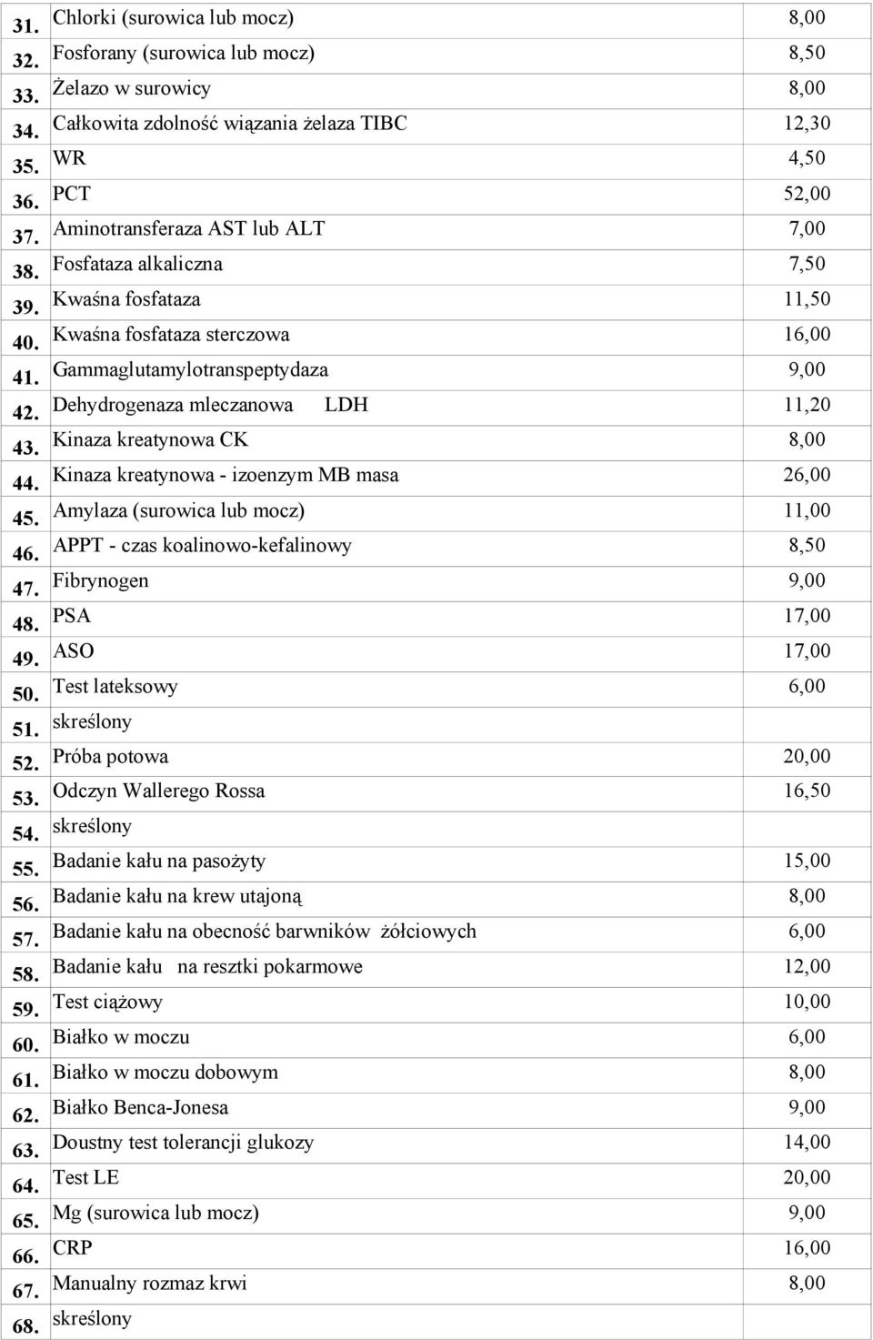 Dehydrogenaza mleczanowa LDH 11,20 43. Kinaza kreatynowa CK 8,00 44. Kinaza kreatynowa - izoenzym MB masa 26,00 45. Amylaza (surowica lub mocz) 11,00 46. APPT - czas koalinowo-kefalinowy 8,50 47.