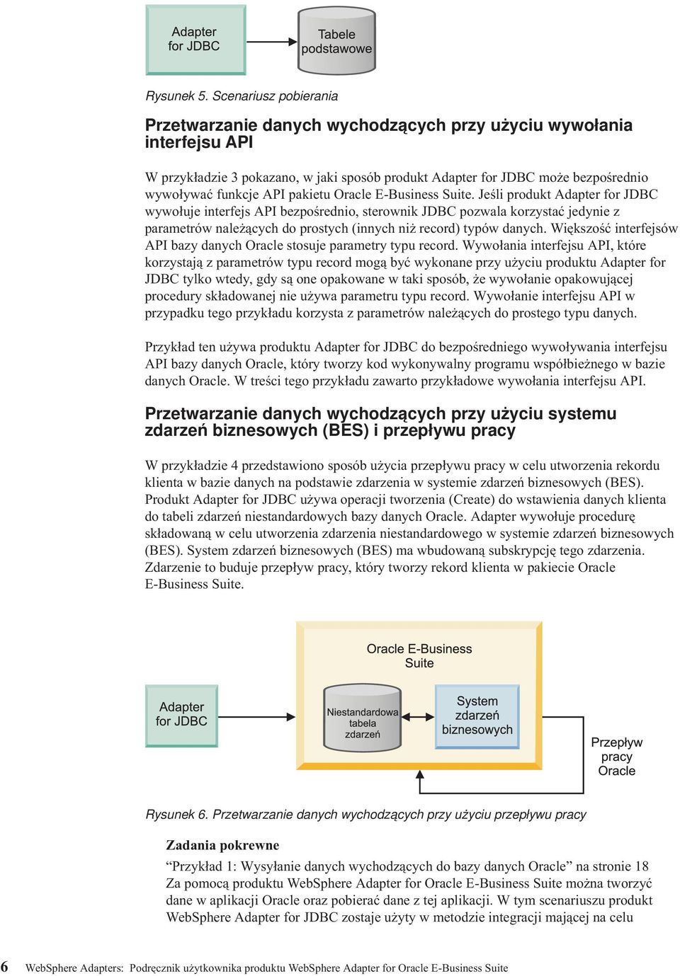 pakietu Oracle E-Business Suite.