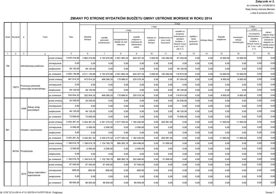 zadania bieżące rzecz osób fizycznych; Z tego wydatki na programy finansowane z udziałem środków, o których mowa w art. 5 ust.