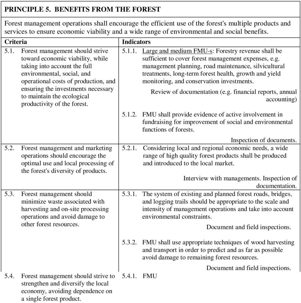 and social benefits. Criteria 5.1.