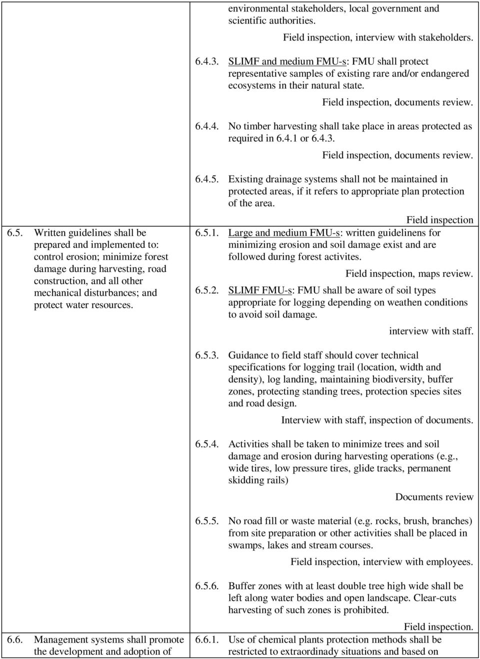 4. No timber harvesting shall take place in areas protected as required in 6.4.1 or 6.4.3. Field inspection, documents review. 6.5.