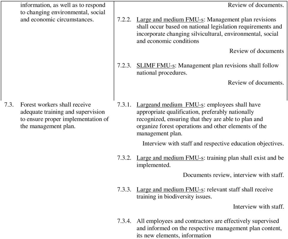 Review of documents 7.2.3. SLIMF FMU-s: Management plan revisions shall follow national procedures. Review of documents. 7.3. Forest workers shall receive adequate training and supervision to ensure proper implementation of the management plan.