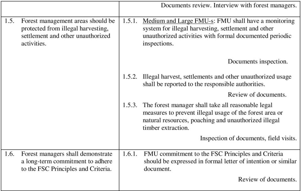 5.1. Medium and Large FMU-s: FMU shall have a monitoring system for illegal harvesting, settlement and other unauthorized activities with formal documented periodic inspections. Documents inspection.