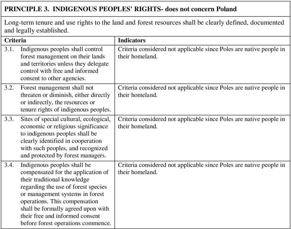 Forest management shall not threaten or diminish, either directly or indirectly, the resources or tenure rights of indigenous peoples. 3.