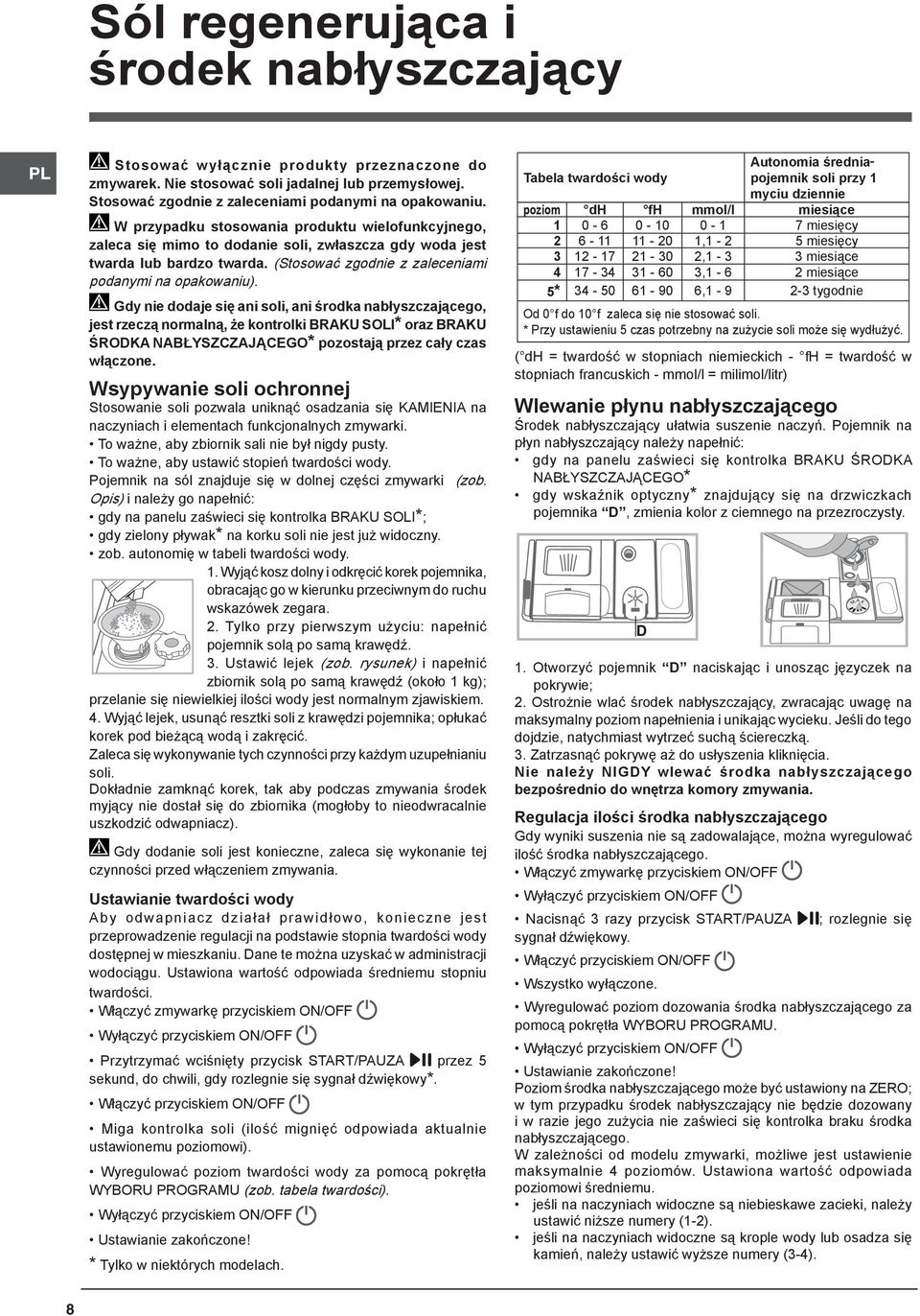 Gdy nie dodaje się ani soli, ani środka nabłyszczającego, jest rzeczą normalną, że kontrolki BRAKU SOLI* oraz BRAKU ŚRODKA NABŁYSZCZAJĄCEGO* pozostają przez cały czas włączone.