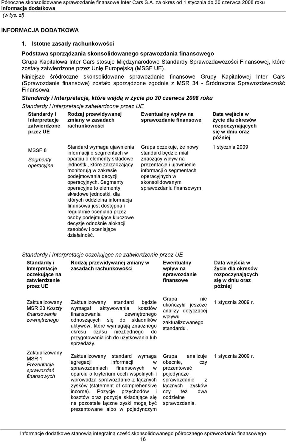 zatwierdzone przez Unię Europejską (MSSF UE).