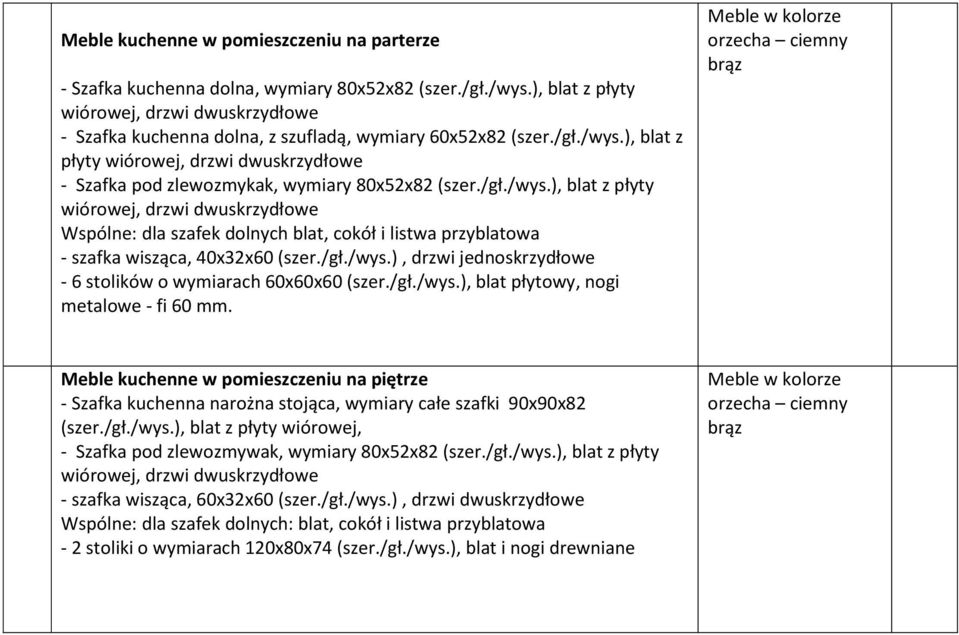 ), blat z płyty wiórowej, drzwi dwuskrzydłowe - Szafka pod zlewozmykak, wymiary 80x52x82 (szer./gł./wys.