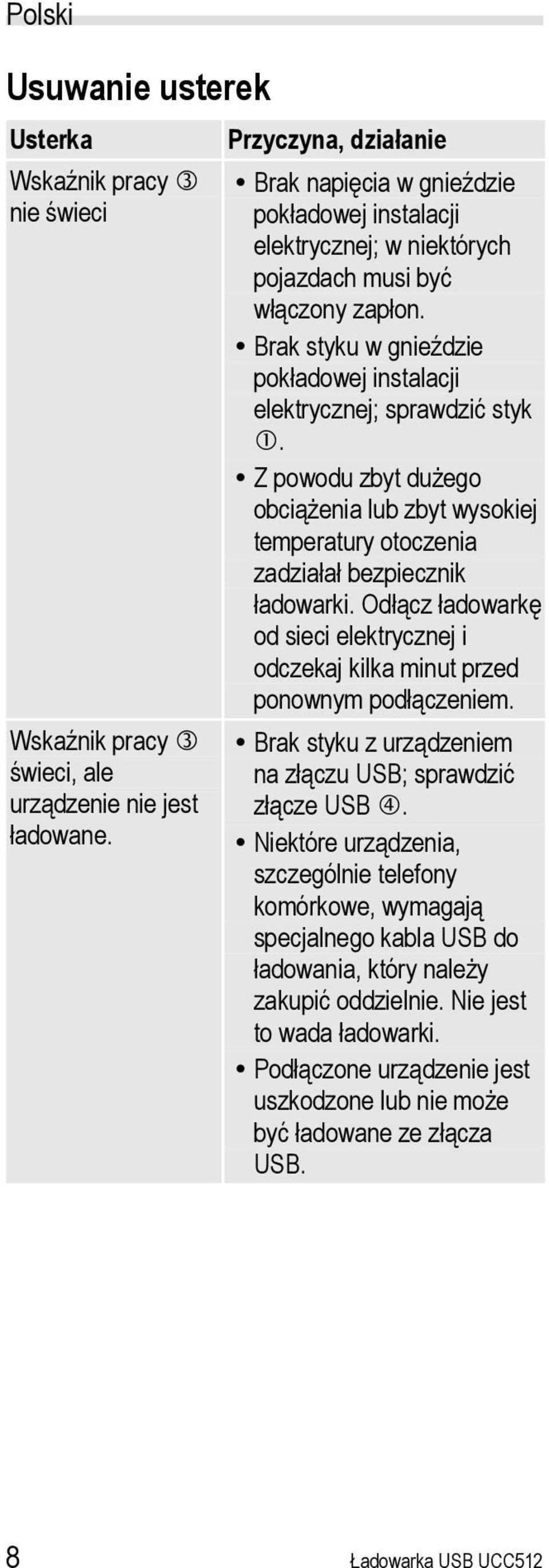 Brak styku w gnieździe pokładowej instalacji elektrycznej; sprawdzić styk. Z powodu zbyt dużego obciążenia lub zbyt wysokiej temperatury otoczenia zadziałał bezpiecznik ładowarki.