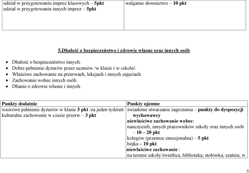 Właściwe zachowanie na przerwach, lekcjach i innych zajęciach. Zachowanie wobec innych osób. Dbanie o zdrowie własne i innych.