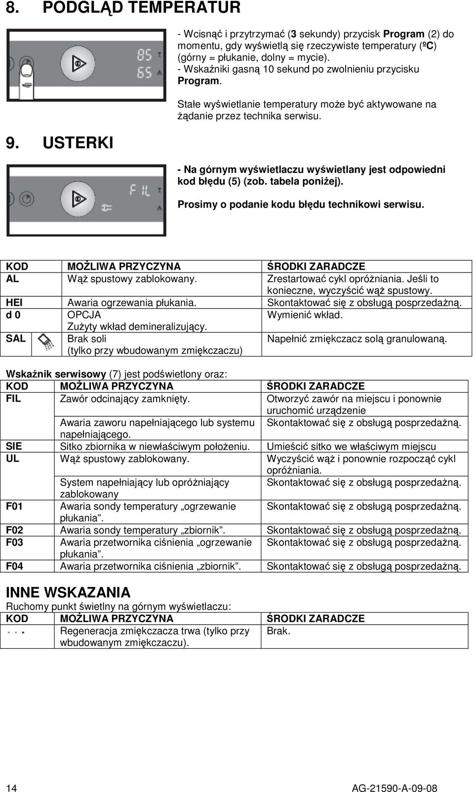 - Na górnym wy wietlaczu wy wietlany jest odpowiedni kod błdu (5) (zob. tabela poniej). Prosimy o podanie kodu błdu technikowi serwisu. KOD MOLIWA PRZYCZYNA RODKI ZARADCZE AL W spustowy zablokowany.