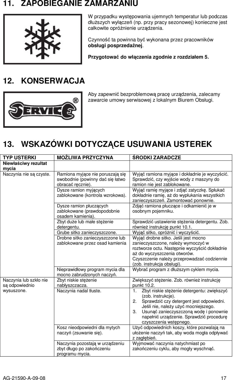 KONSERWACJA Aby zapewni bezproblemow prac urzdzenia, zalecamy zawarcie umowy serwisowej z lokalnym Biurem Obsługi. 13.