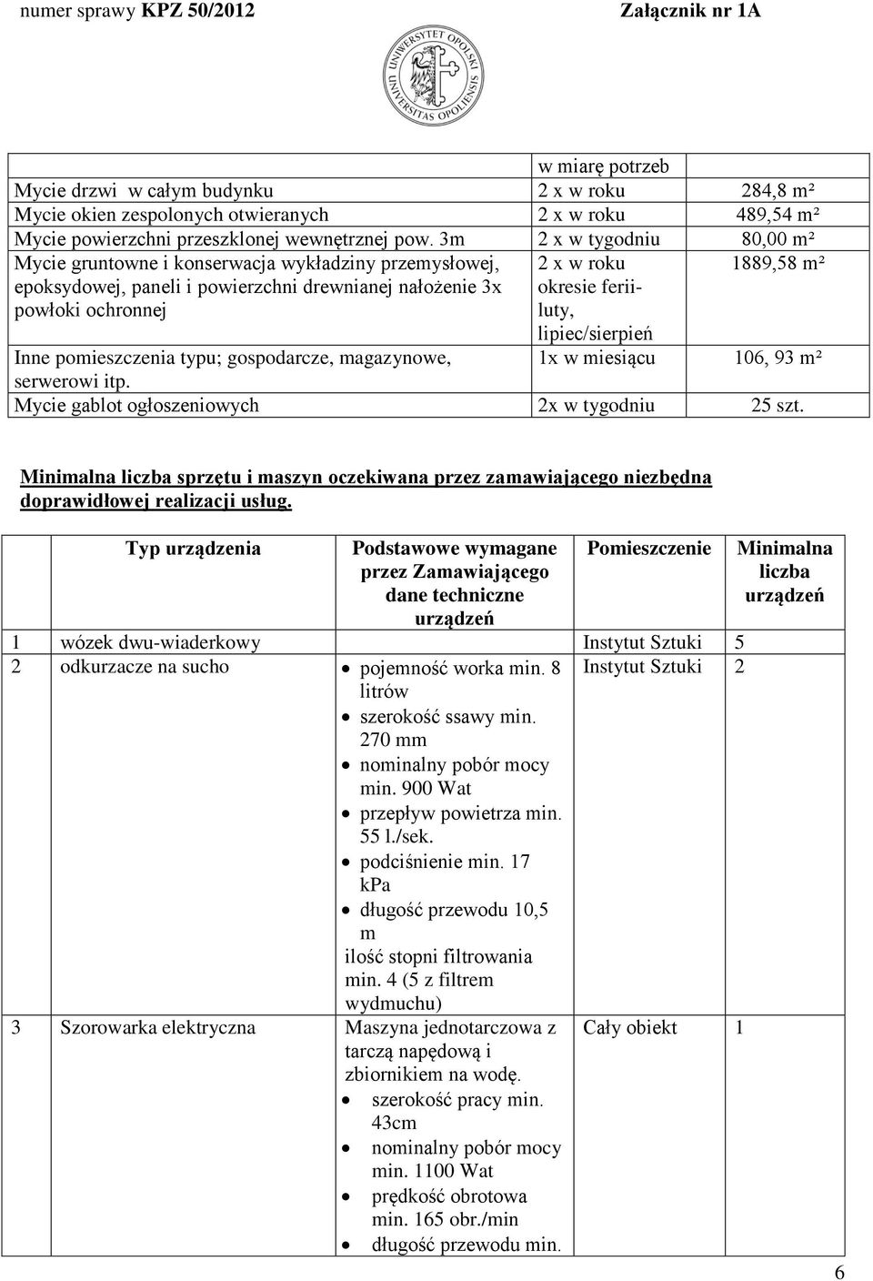 lipiec/sierpień 1889,58 m² Inne pomieszczenia typu; gospodarcze, magazynowe, 1x w miesiącu 106, 93 m² serwerowi itp. Mycie gablot ogłoszeniowych 2x w tygodniu 25 szt.