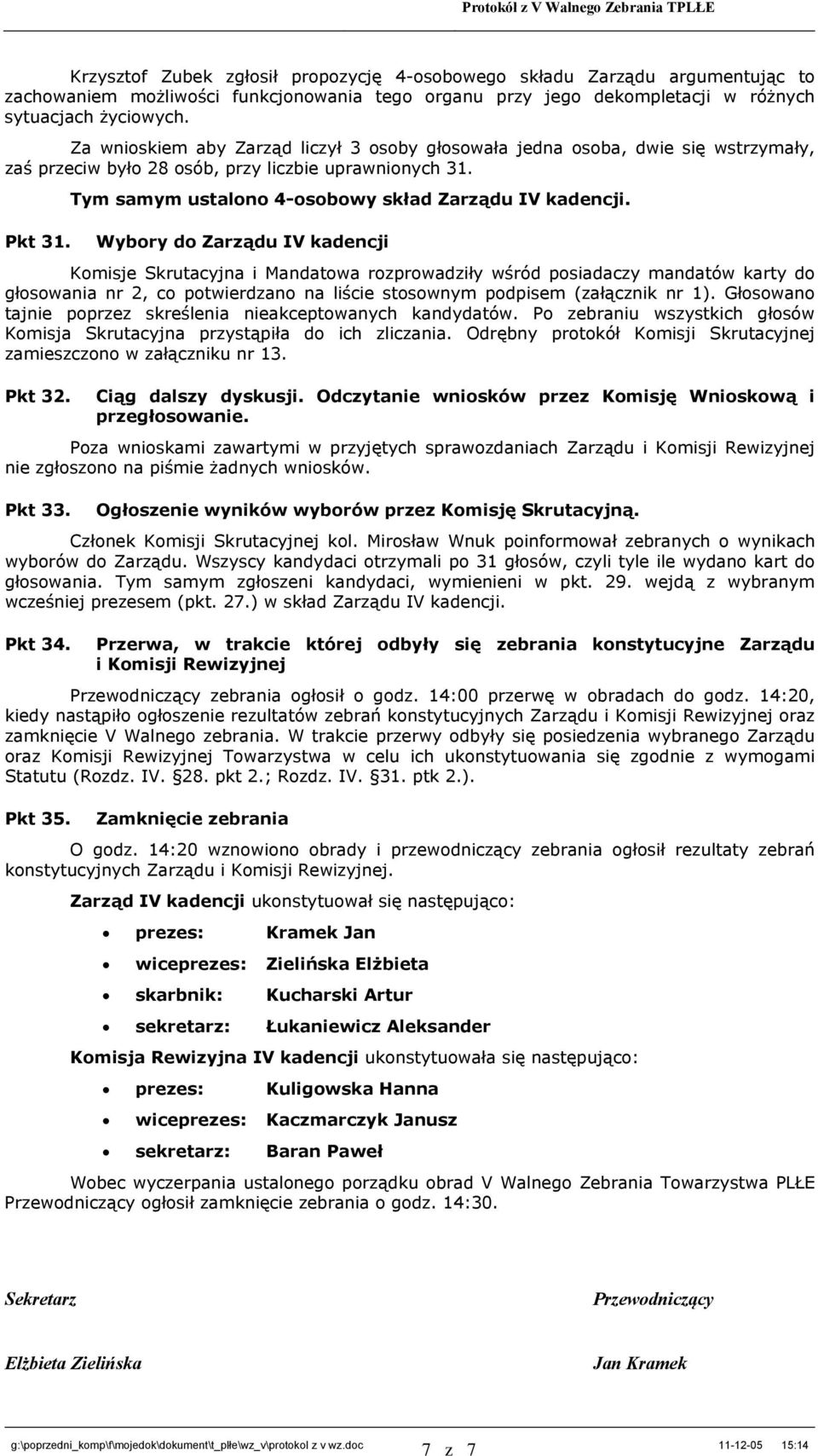 Wybry d Zarządu IV kadencji Kmisje Skrutacyjna i Mandatwa rzprwadziły wśród psiadaczy mandatów karty d głswania nr 2, c ptwierdzan na liście stswnym pdpisem (załącznik nr 1).