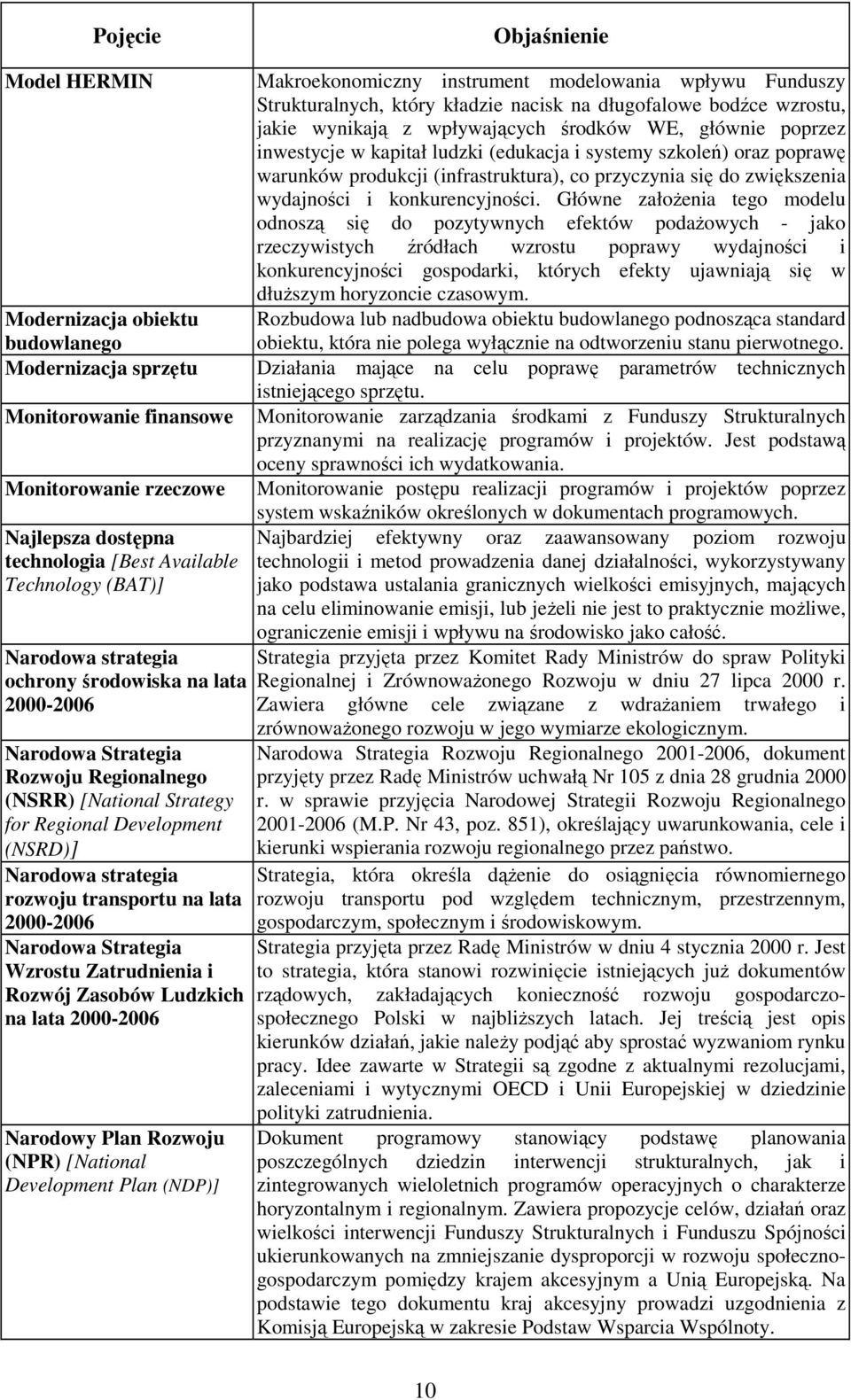 lata 2000-2006 Narodowa Strategia Wzrostu Zatrudnienia i Rozwój Zasobów Ludzkich na lata 2000-2006 Narodowy Plan Rozwoju (NPR) [National Development Plan (NDP)] Makroekonomiczny instrument