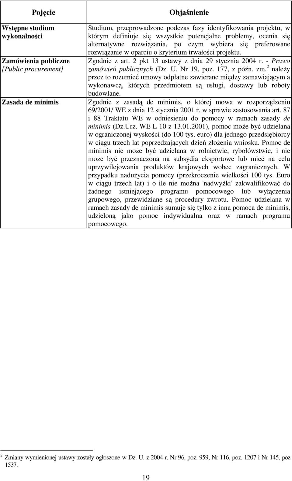 2 pkt 13 ustawy z dnia 29 stycznia 2004 r. - Prawo zamówień publicznych (Dz. U. Nr 19, poz. 177, z późn. zm.