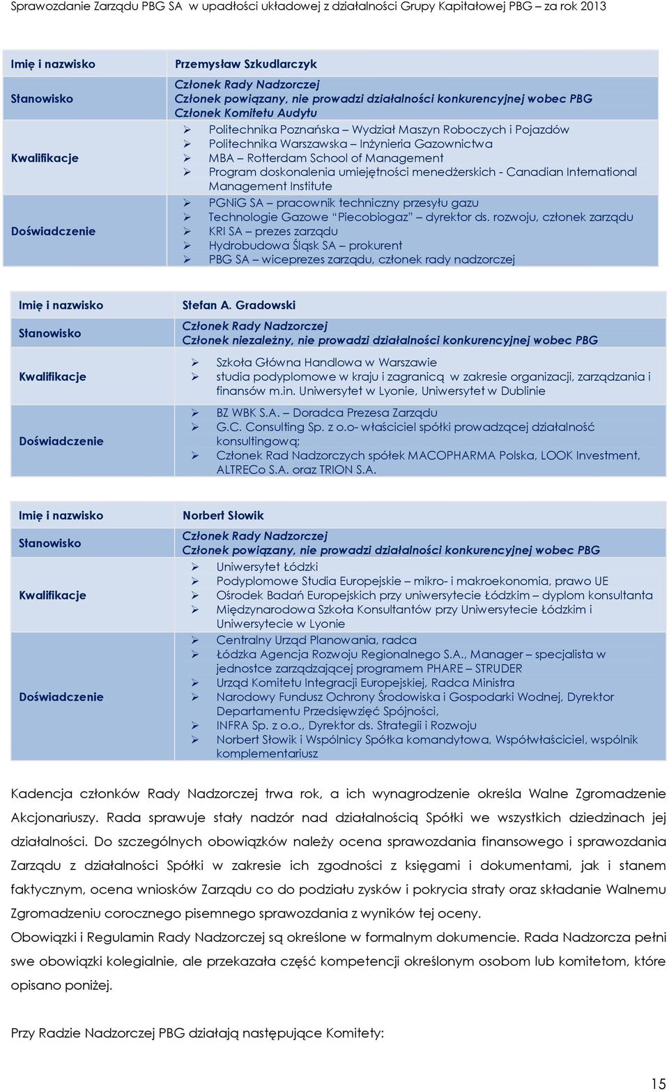 International Management Institute PGNiG SA pracownik techniczny przesyłu gazu Technologie Gazowe Piecobiogaz dyrektor ds.