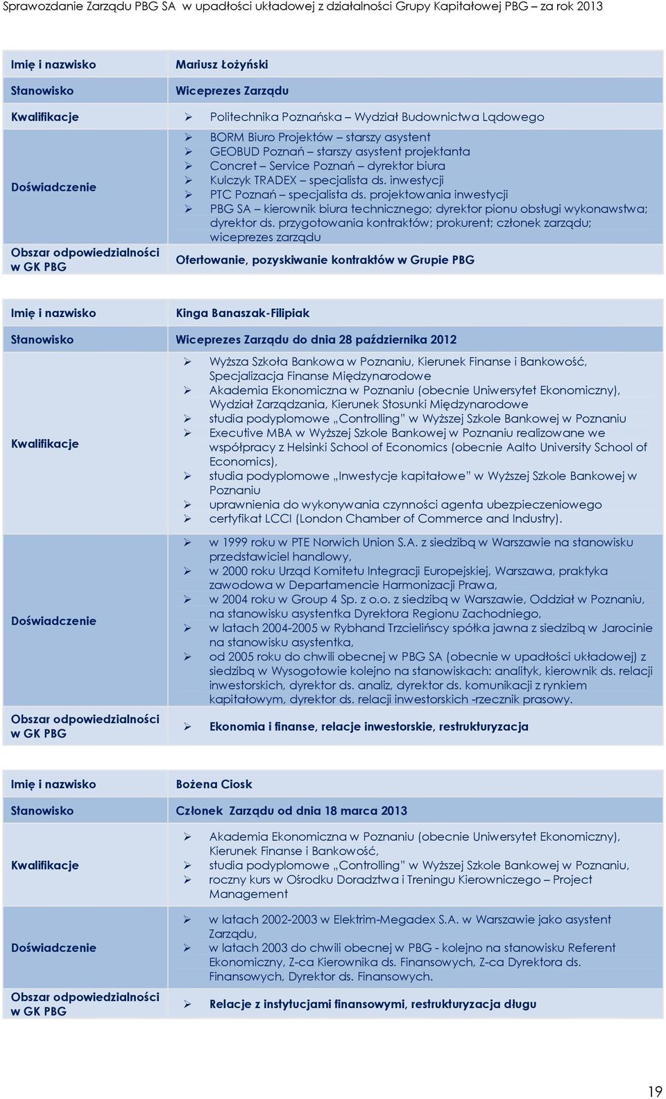 projektowania inwestycji PBG SA kierownik biura technicznego; dyrektor pionu obsługi wykonawstwa; dyrektor ds.