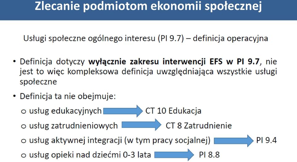 ekonomii