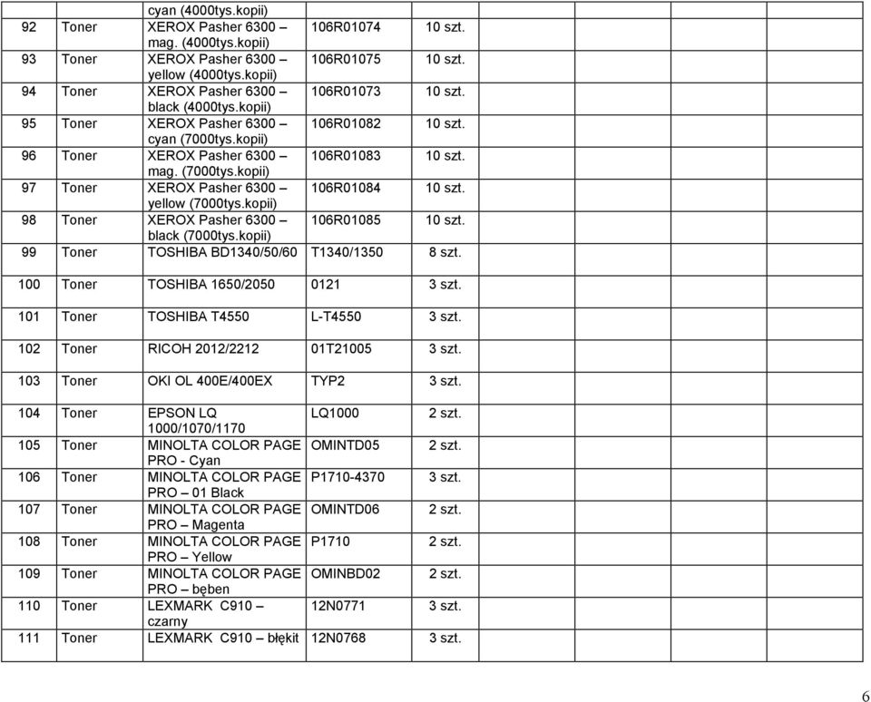 kopii) 98 Toner XEROX Pasher 6300 106R01085 black (7000tys.kopii) 99 Toner TOSHIBA BD1340/50/60 T1340/1350 8 szt. 100 101 102 Toner TOSHIBA 1650/2050 0121 3 szt. Toner TOSHIBA T4550 L-T4550 3 szt.