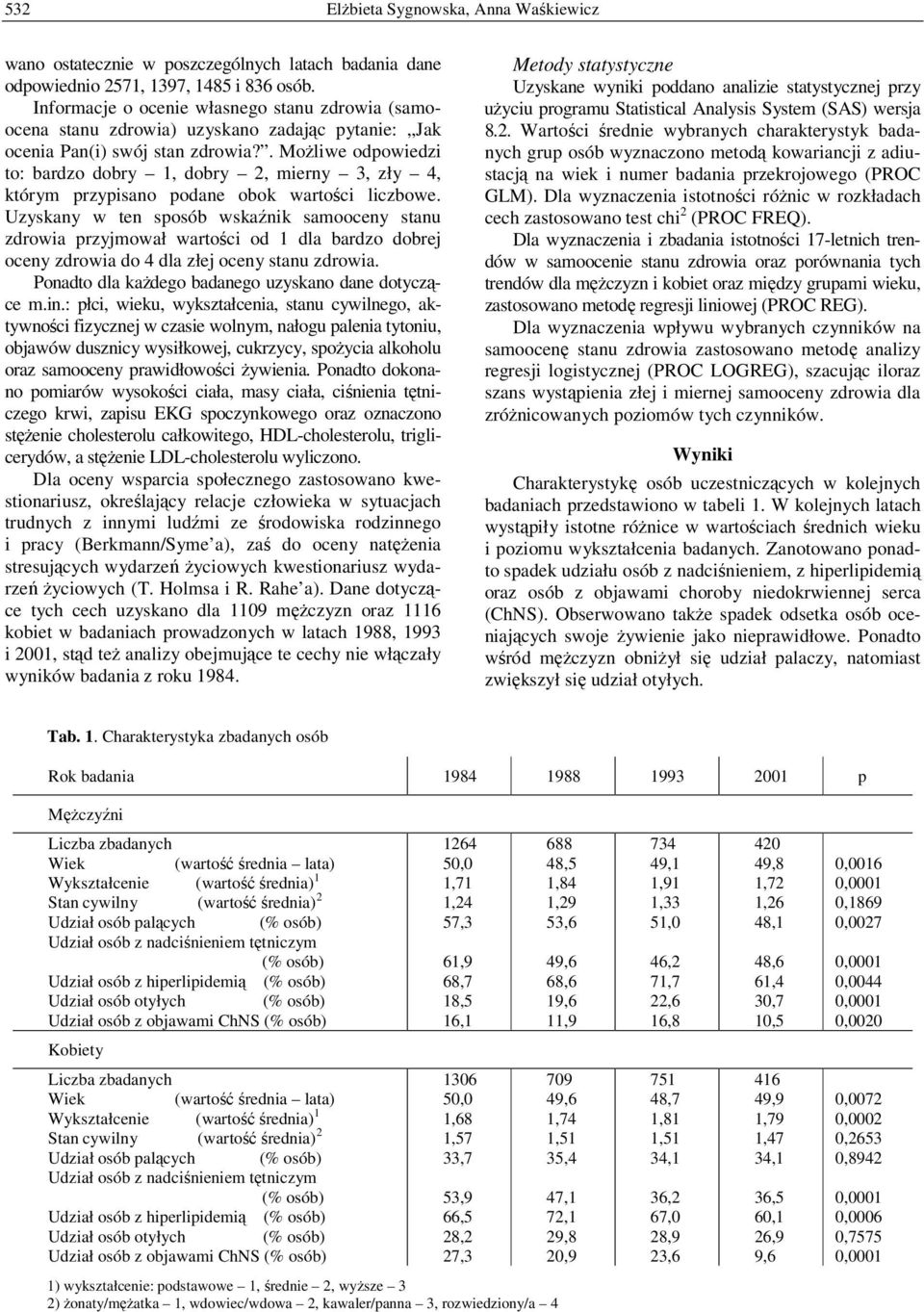 . Możliwe odpowiedzi to: bardzo dobry 1, dobry 2, mierny 3, zły 4, którym przypisano podane obok wartości liczbowe.