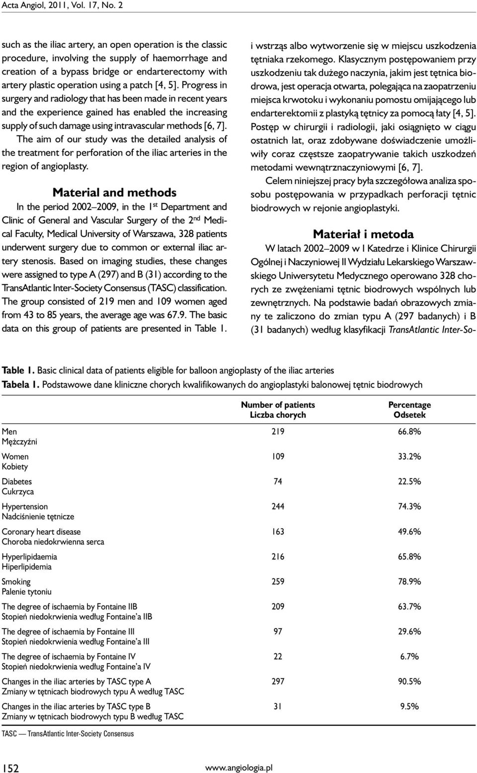 patch [4, 5]. Progress in surgery and radiology that has been made in recent years and the experience gained has enabled the increasing supply of such damage using intravascular methods [6, 7].