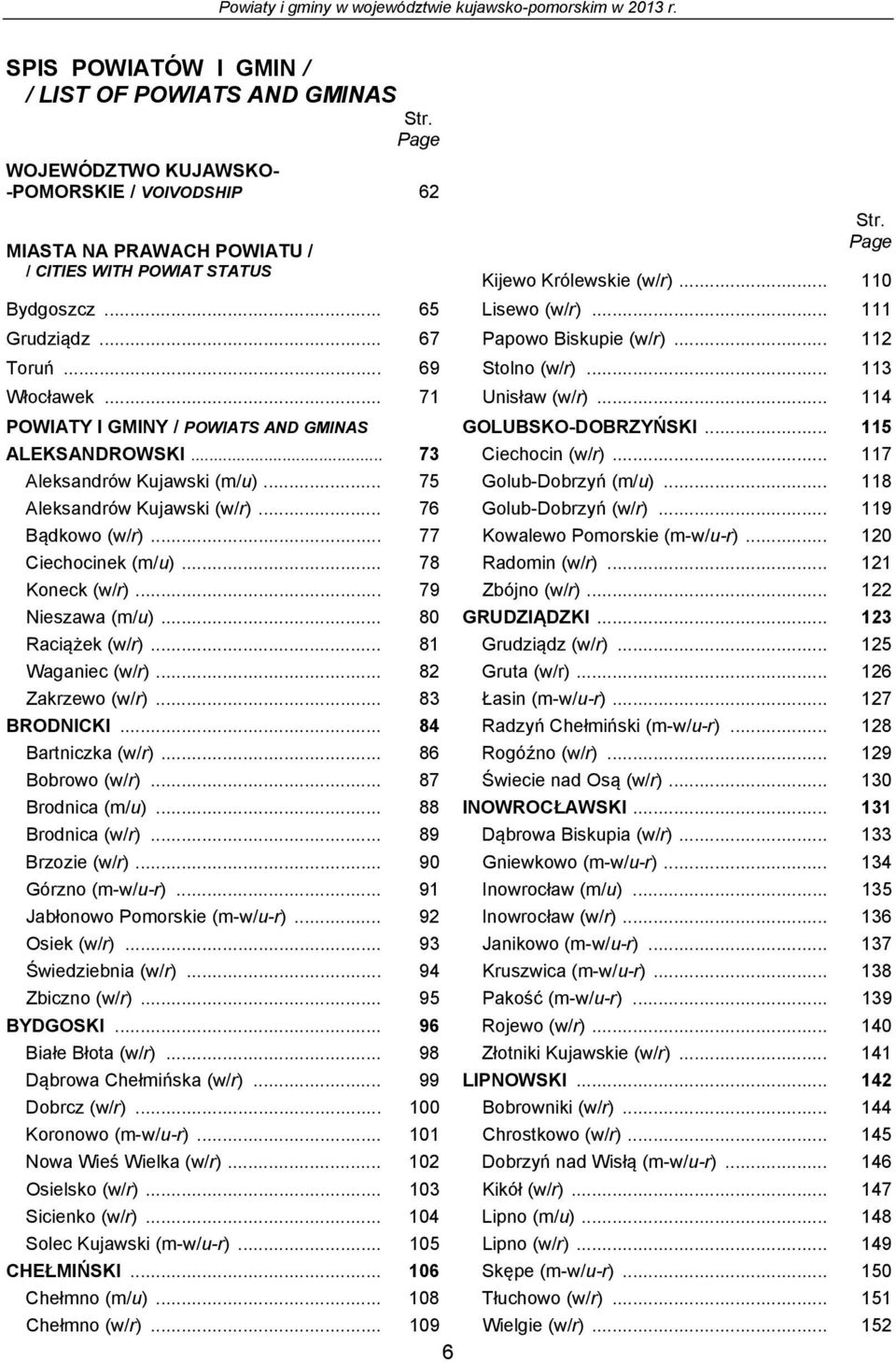 .. 71 Unisłw (w/r)... 114 POWIATY I GMINY / POWIATS AND GMINAS GOLUBSKO-DOBRZYŃSKI... 115 ALEKSANDROWSKI... 73 Cichocin (w/r)... 117 Alksnrów Kujwski (m/u)... 75 Golu-Dorzyń (m/u).