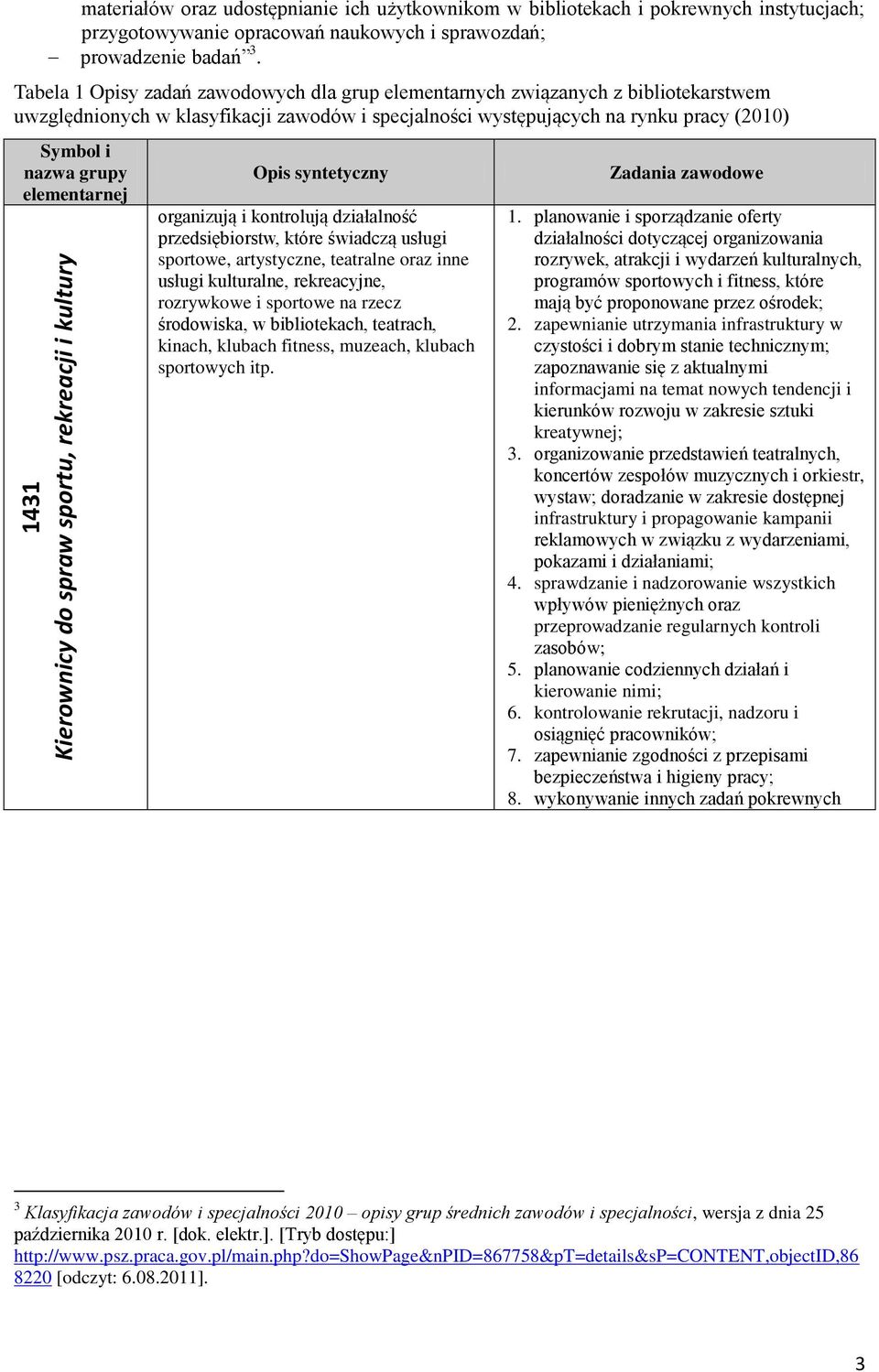 Tabela 1 Opisy zadań zawodowych dla grup elementarnych związanych z bibliotekarstwem uwzględnionych w klasyfikacji zawodów i specjalności występujących na rynku pracy (2010) Symbol i nazwa grupy