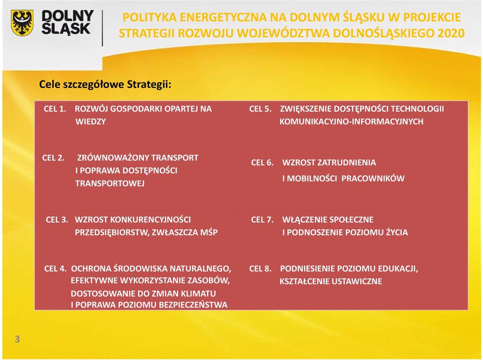 WZROST ZATRUDNIENIA I MOBILNOŚCI PRACOWNIKÓW CEL 3. WZROST KONKURENCYJNOŚCI PRZEDSIĘBIORSTW, ZWŁASZCZA MŚP CEL 7.