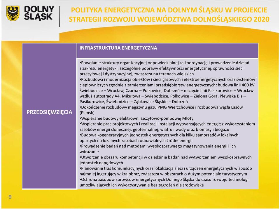 zgodnie z zamierzeniami przedsiębiorstw energetycznych: budowa linii 400 kv Świebodzice Wrocław, Czarna Polkowice, Dobrzeń nacięcie linii Pasikurowice Wrocław wzdłuż autostrady A4, Mikułowa