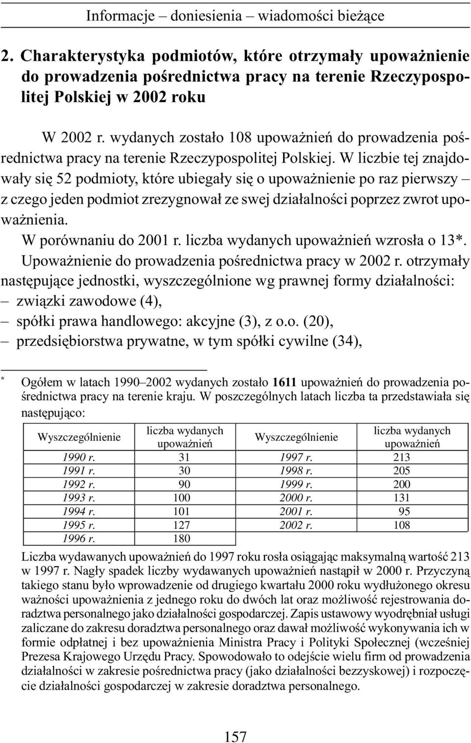 W liczbie tej znajdowa³y siê 52 podmioty, które ubiega³y siê o upowa nienie po raz pierwszy z czego jeden podmiot zrezygnowa³ ze swej dzia³alnoœci poprzez zwrot upowa nienia. W porównaniu do 2001 r.