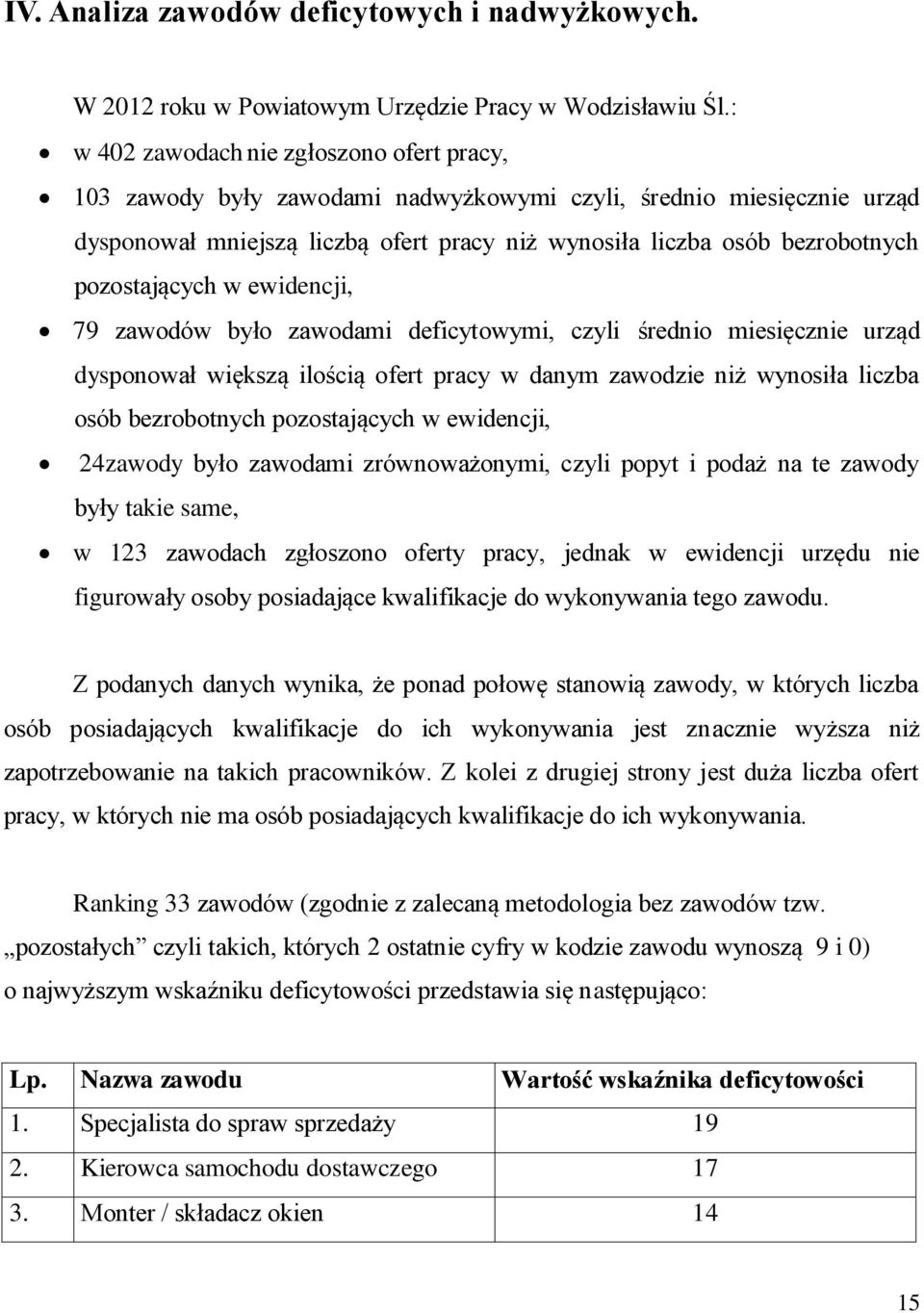 pozostających w ewidencji, 79 zawodów było zawodami deficytowymi, czyli średnio miesięcznie urząd dysponował większą ilością ofert pracy w danym zawodzie niż wynosiła liczba osób bezrobotnych