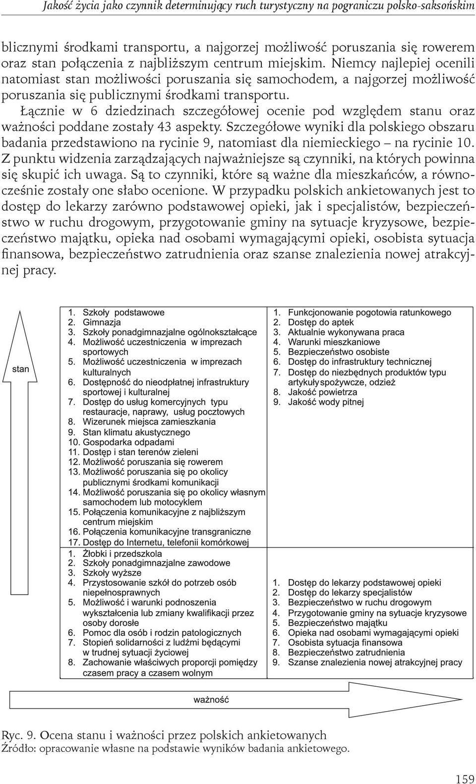 Łącznie w 6 dziedzinach szczegółowej ocenie pod względem stanu oraz ważnoś ci poddane zostały 43 aspekty.