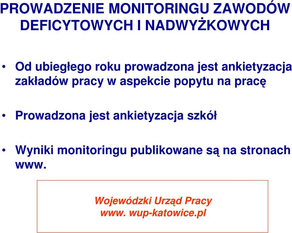 popytu na pracę Prowadzona jest ankietyzacja szkół Wyniki monitoringu