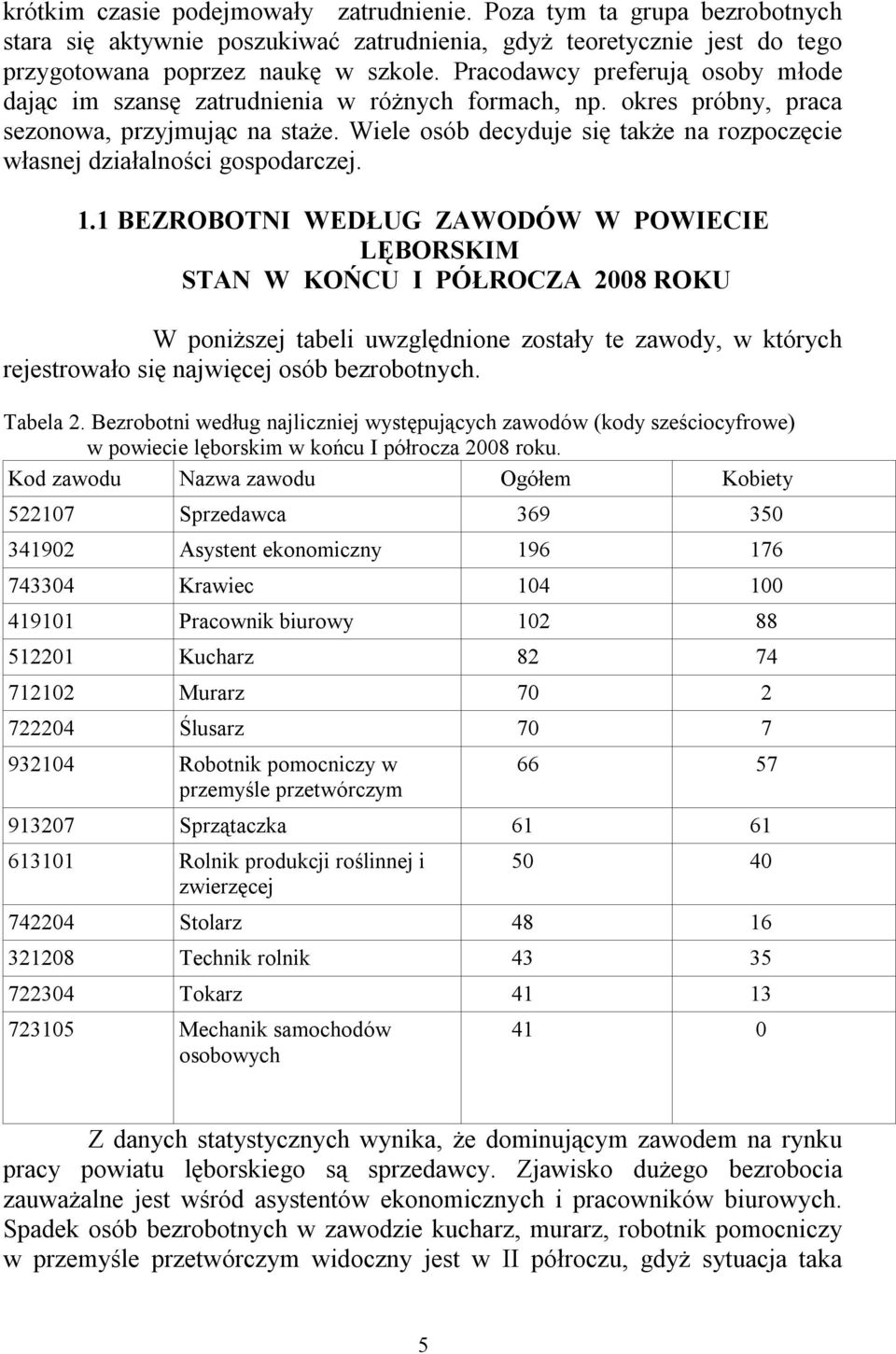 Wiele osób decyduje się także na rozpoczęcie własnej działalności gospodarczej. 1.