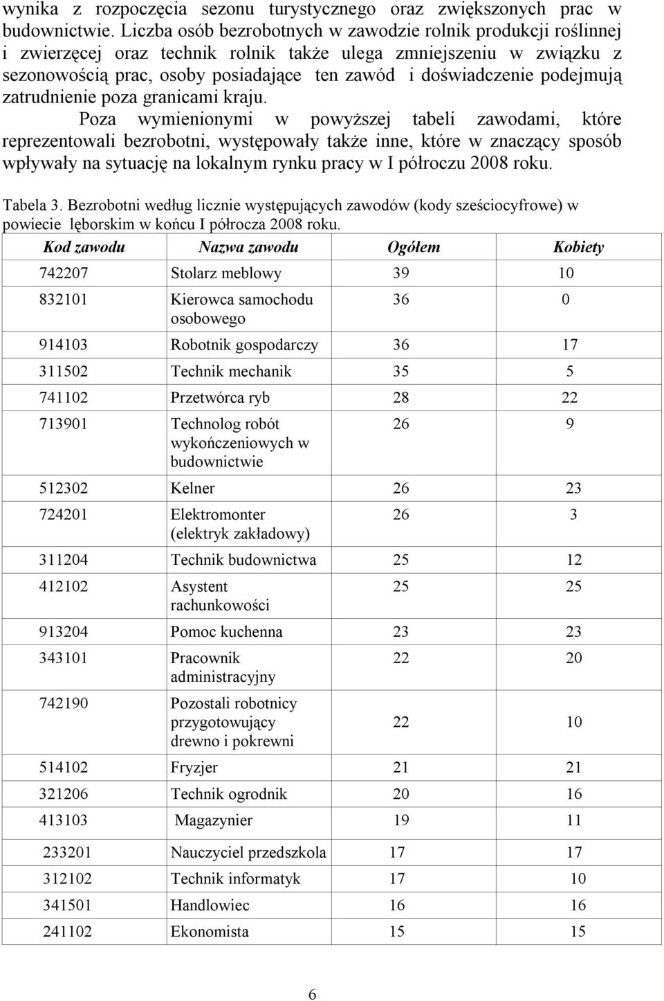 podejmują zatrudnienie poza granicami kraju.