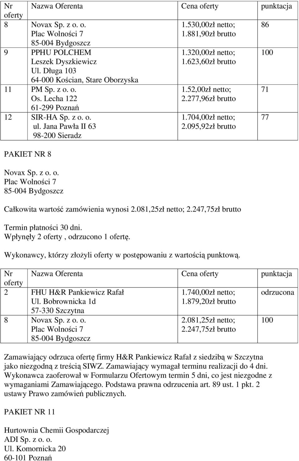 52,00zł netto; 2.277,96zł brutto 1.704,00zł netto; 2.095,92zł brutto Całkowita wartość zamówienia wynosi 2.081,25zł netto; 2.247,75zł brutto Wpłynęły 2, odrzucono 1 ofertę.