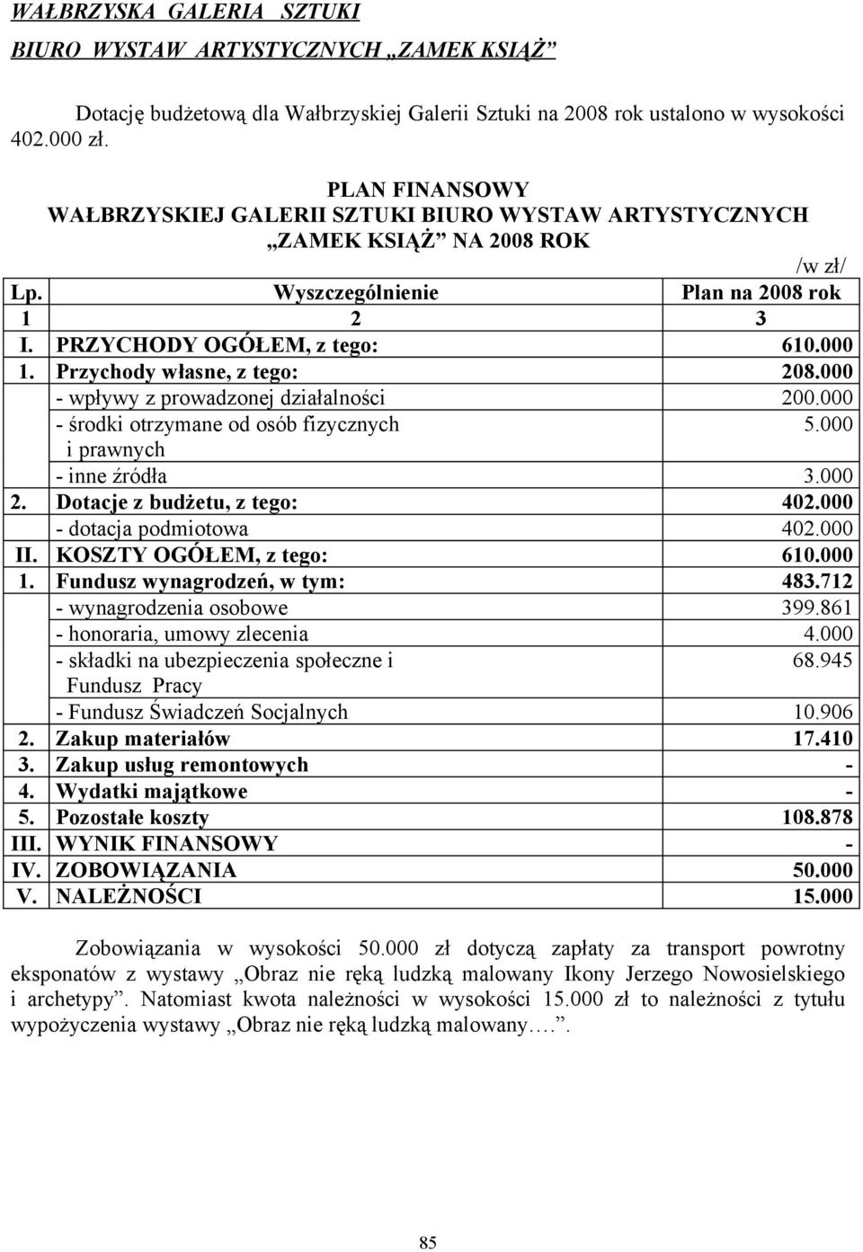 Przychody własne, z tego: 208.000 - wpływy z prowadzonej działalności 200.000 - środki otrzymane od osób fizycznych 5.000 i prawnych - inne źródła 3.000 2. Dotacje z budżetu, z tego: 402.