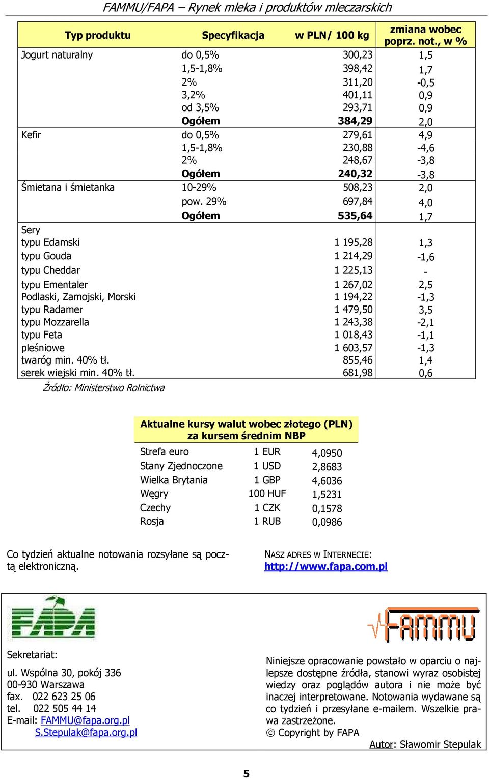 240,32-3,8 Śmietana i śmietanka 10-29% 508,23 2,0 pow.