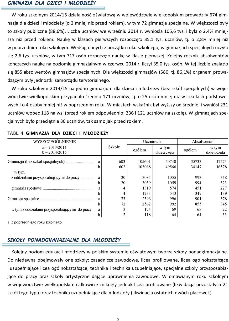 Naukę w klasach pierwszych rozpoczęło 35,1 tys. uczniów, tj. o 2,8% mniej niż w poprzednim roku szkolnym. Według danych z początku roku szkolnego, w gimnazjach specjalnych uczyło się 2,6 tys.