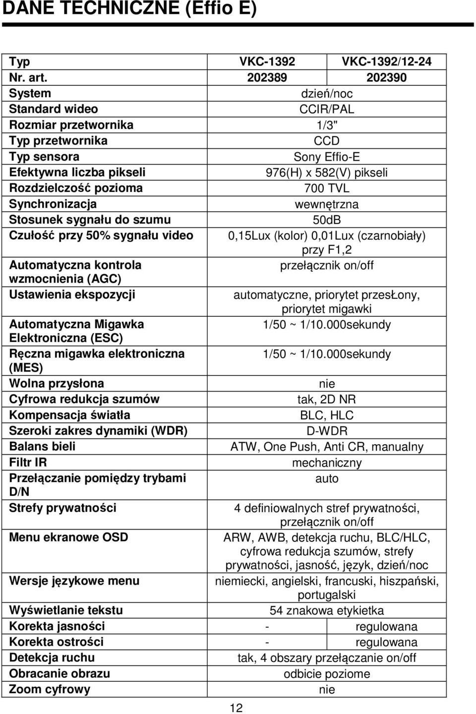 700 TVL Synchronizacja wewnętrzna Stosunek sygnału do szumu 50dB Czułość przy 50% sygnału video 0,15Lux (kolor) 0,01Lux (czarnobiały) przy F1,2 Automatyczna kontrola przełącznik on/off wzmocnienia