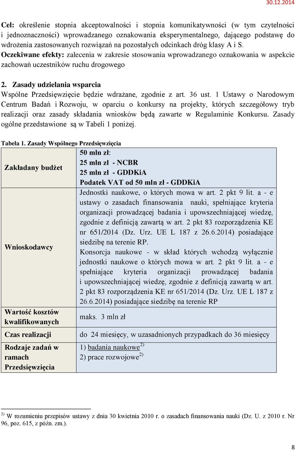 Zasady udzielania wsparcia Wspólne Przedsięwzięcie będzie wdrażane, zgodnie z art. 36 ust.