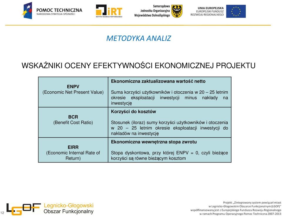 nakłady na inwestycję Korzyści do kosztów Stosunek (iloraz) sumy korzyści użytkowników i otoczenia w 20 25 letnim okresie eksploatacji inwestycji do