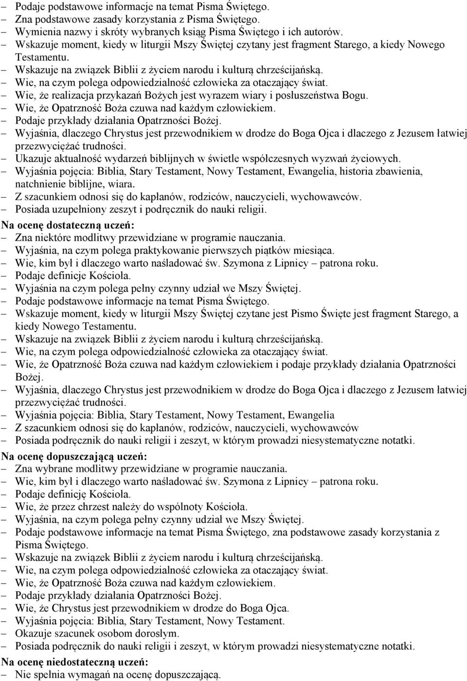 Wie, na czym polega odpowiedzialność człowieka za otaczający świat. Wie, że realizacja przykazań Bożych jest wyrazem wiary i posłuszeństwa Bogu. Wie, że Opatrzność Boża czuwa nad każdym człowiekiem.