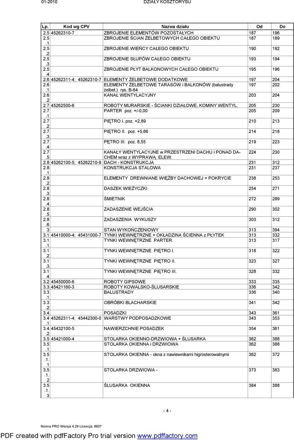 6 ELEMENTY ŻELBETOWE TARASÓW i BALKONÓW (balustrady 97 0. żelbet.) rys. B-64.6 KANAŁ WENTYLACYJNY 0 04..7 456500-6 ROBOTY MURARSKIE - ŚCIANKI DZIAŁOWE, KOMINY WENTYL. 05 0.7 PARTER poz. +/-0,00 05 09.