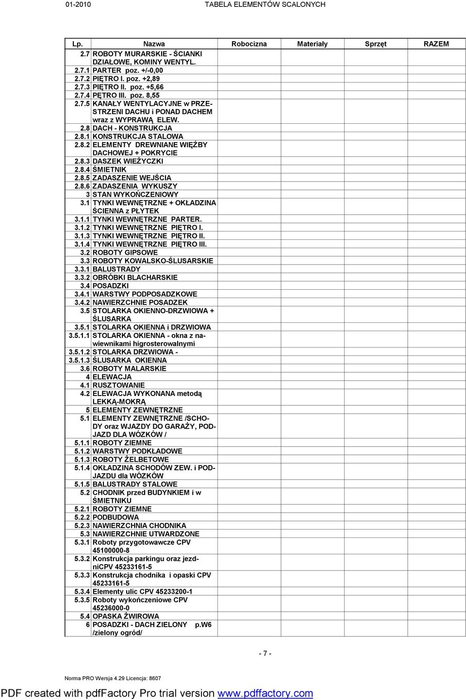 8.4 ŚMIETNIK.8.5 ZADASZENIE WEJŚCIA.8.6 ZADASZENIA WYKUSZY STAN WYKOŃCZENIOWY. TYNKI WEWNĘTRZNE + OKŁADZINA ŚCIENNA z PŁYTEK.. TYNKI WEWNĘTRZNE PARTER... TYNKI WEWNĘTRZNE PIĘTRO I.